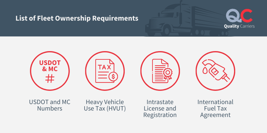 fleet owner requirements